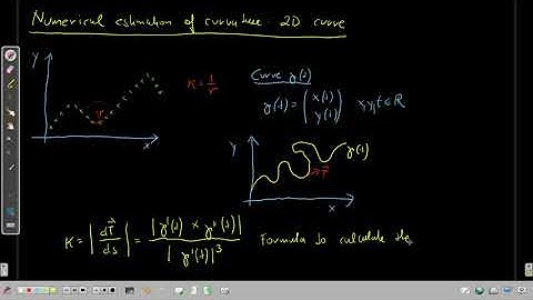 Numerical calculation of the curvature of a 2D curve (1 of 2)
