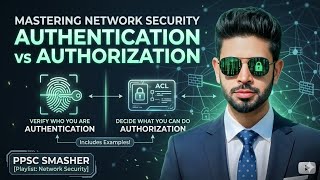 Authentication vs Authorization Explained | Key Differences in Network Security