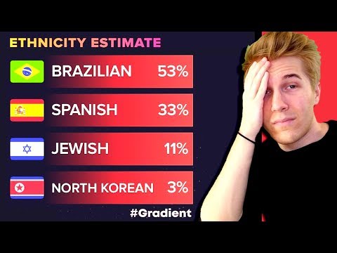 Video: How To Determine Your Nationality