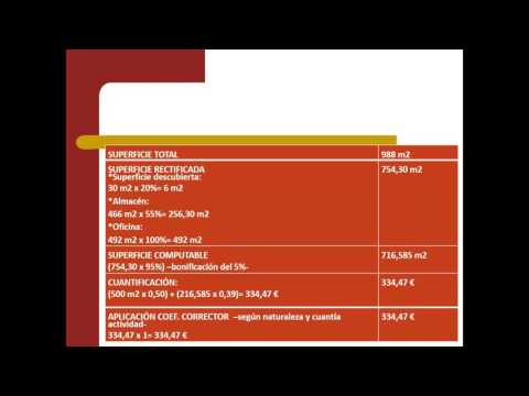 Lec4.2 Supuesto práctico IAE (umh1430sp 2015-16)