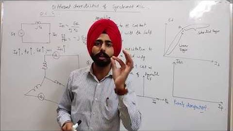 Lec-78 Open circuit and short circuit characteristics of  synchronous machine (PSPCL-JE)