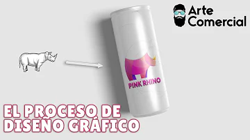 ¿Cuáles son los 8 pasos del diseño?