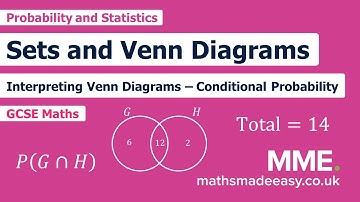 Probability - Sets and Venn Diagrams (Higher)