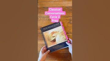 Classical Conversations Cycle 2 Prep! #classicalconversations #homeschool #homeschoolorganization
