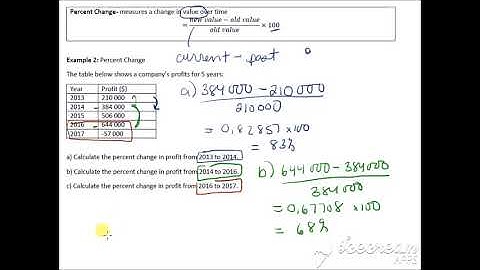 MAP4C 4.1 Statistical Measures