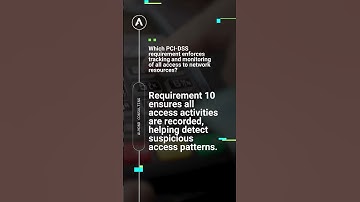 PCI-DSS 4.0 Exam Prep: PCI-DSS Requirement for Tracking & Monitoring of Access to Network Resources