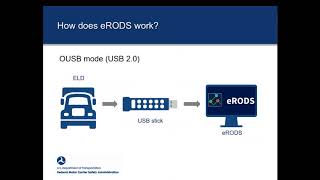 All About eRODS FMCSAs ELD Data Analysis Software screenshot 3