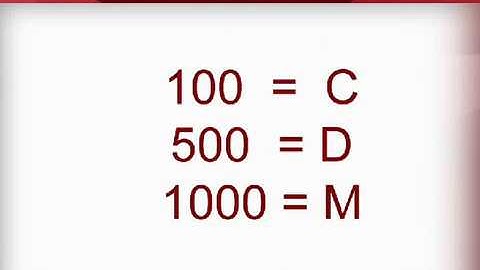 Roman Numeral-Class4-Maths-IMO