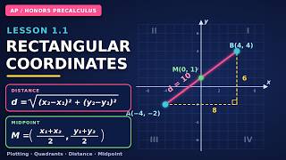 Precalc 1- 1 Rectangular Coordinates News