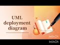 BPO Management System, Department of CSE, Jai Shriram Engineering College