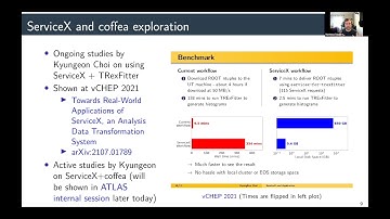 "Analysis user experience with Python HEP data science tools in ATLAS" - Matthew Feickert
