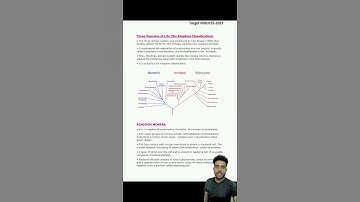 Target MDUCEE-2023 study material demo #mducee2023 #mducee #mdurohtak #mdu