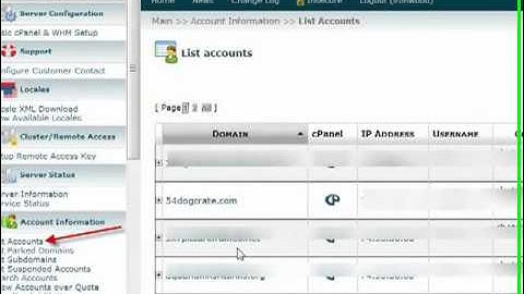 Difference Between A Cpanel And A WHM Panel