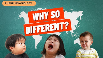 THIS is how ATTACHMENT varies BETWEEN cultures. | Van Ijzendoorn | AQA Psychology