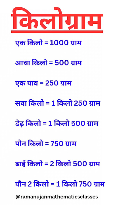 Kilogram unit conversion | gram | आधा किलो | एक पाव | सवा किलो | पौने किलो #kilo #gram | Episode-4