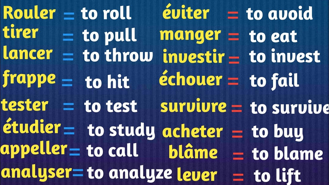 Les verbes Les plus utilisés en anglais. - YouTube