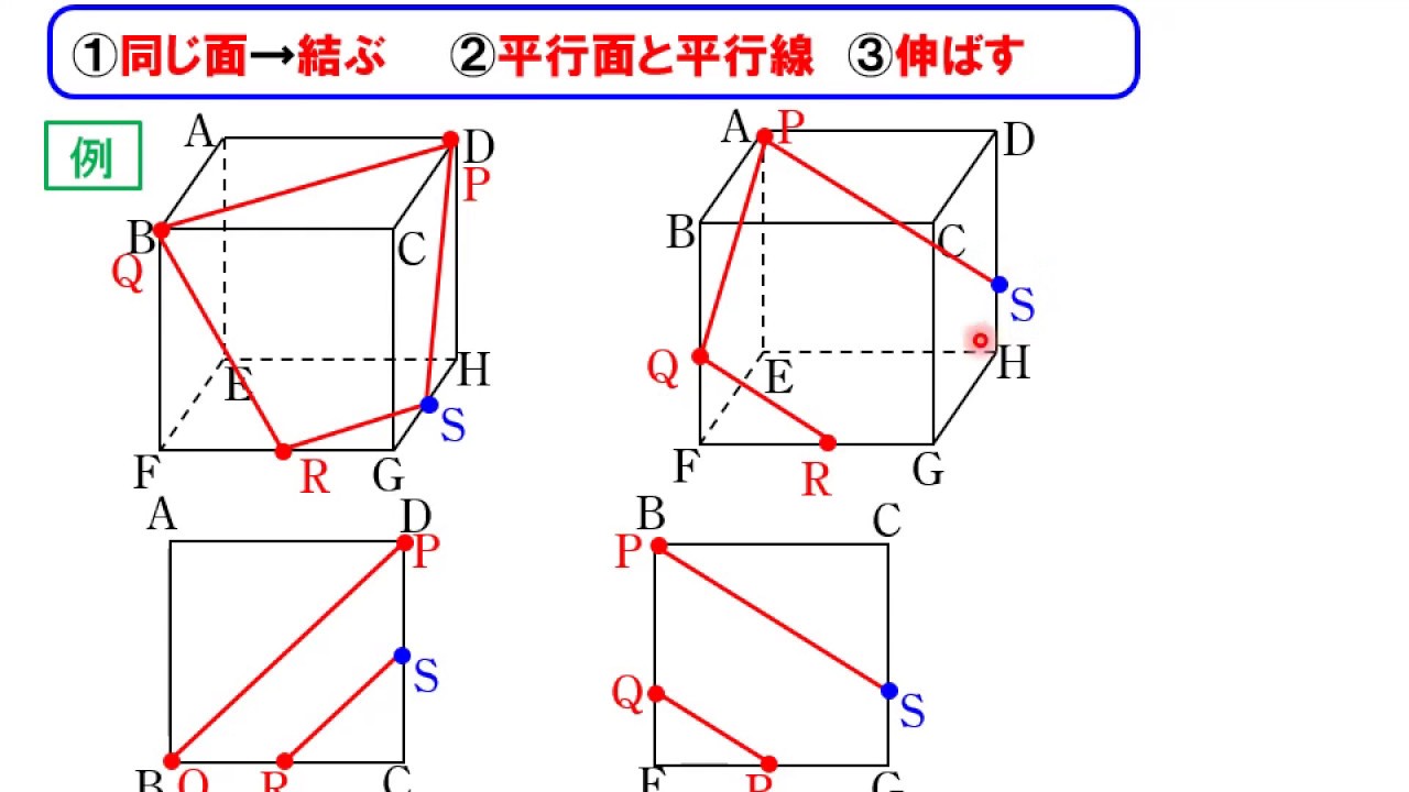 空間図形01 立方体の切断1 Youtube