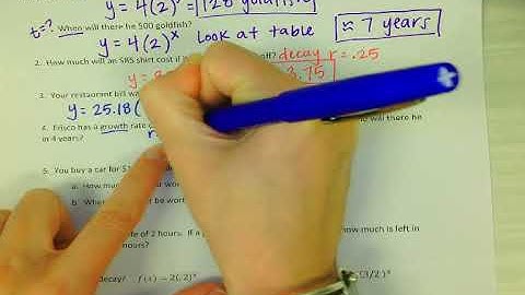 Video Notes: Intro to Exponential Functions