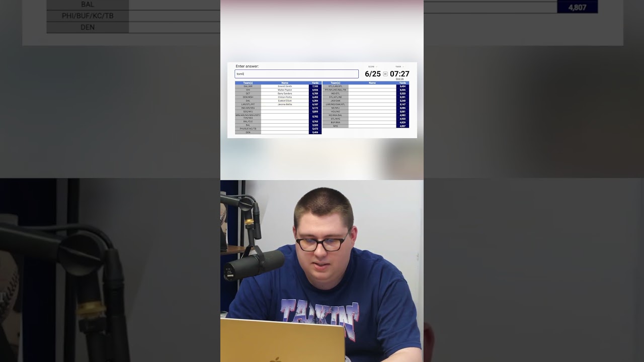 Can you name the 25 players with the most rushing yards by age 25? 