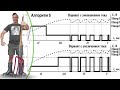 ВЫМПЕЛ-55 ОБЗОР Работы АЛГОРИТМОВ