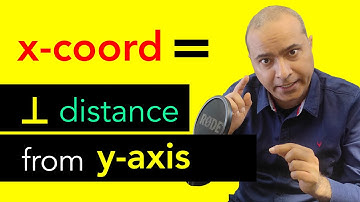 X coordinate is the perpendicular distance from Y axis | Coordinate Geometry Concepts with examples