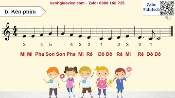 Giáo án PowerPoint Tiết 22: Ôn tập nhạc cụ, Vận dụng | GA điện tử Âm nhạc 5 cánh diều