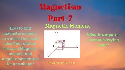 Magnetism II Part-7 Completed II IIT JEE and NEET II Physics by S.K Sir(IIT GUWAHATI)