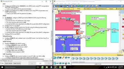 [CCNAv6 S4] 3.6.1.2 Packet Tracer - Skills Integration Challenge