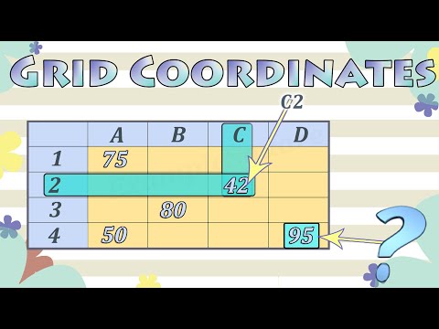Grid Coordinates Tutorial