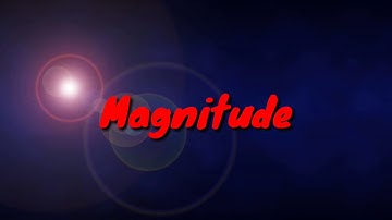 Logarithmic Function in Real-Life by MAMCJ Production