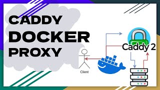 Docker Containers as Upstreams in Caddy: A Step-by-Step Guide | ep 20
