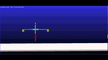 One Leg Robot Simulation ( Hopping machine 2D )