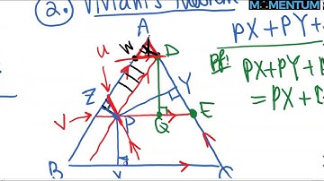2020 European Girls MO (EGMO) Problem 3