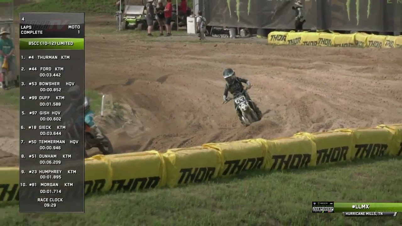 2023 Loretta Lynn's Remastered   85cc (10-12) Limited   Moto 1