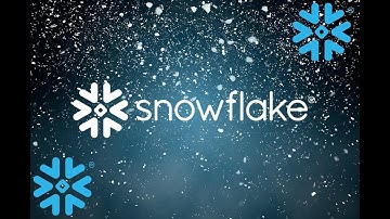 Snowflake   User Creation