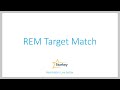 Starkey rem target match  automatische insitu anpassung der inspire x