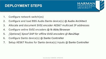 BSS | Tools   Demonstration   AES67