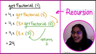 Recursion in Java! (Factorial Example)