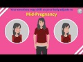 Safe Motherhood - 15th Week Pregnancy (Part 4)