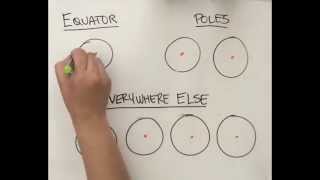 Lesson 2 - Part 2: Latitude and Longitude