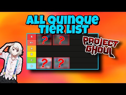 CODES] Kagune TIER LIST on PROJECT GHOUL 