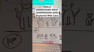 The cutest COMPRESSION tutorial that will make you finally understand it...