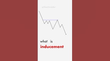 what is liquidity inducement #ictconcepts #smc #forex
