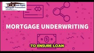 What are the mortgage steps after signing a sales contract.