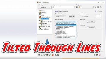 Tilted Through Lines