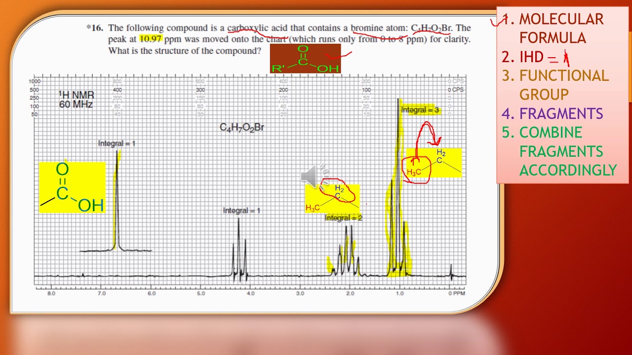 h nmr problem solving examples