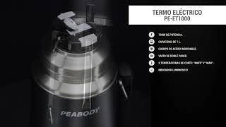 Pava Eléctrica Verde Agua Peabody - 3 o 6 Cuotas sin Interés - Atenas