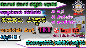 ಸಮಾಜ ವಿಜ್ಞಾನ I ಮೂಲಾಧಾರಗಳು I 40ದಿನಗಳಲ್ಲಿ TET ಪಾಸ್ ಆಗಬಹುದು I TET-2025 I GPSTR I HSTR I SOCIAL STUDIES 