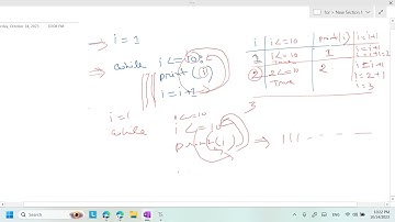 Python Class 3 (Bangla) | পাইথন বাংলা | পাইথন প্রোগ্রামিং (২৮৫২১)