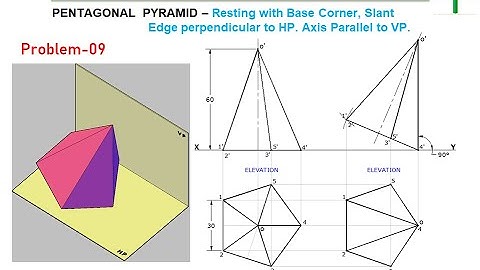 Projections of Pentagonal Pyramid - Resting with Base corner, Slant edge perpendicular to HP